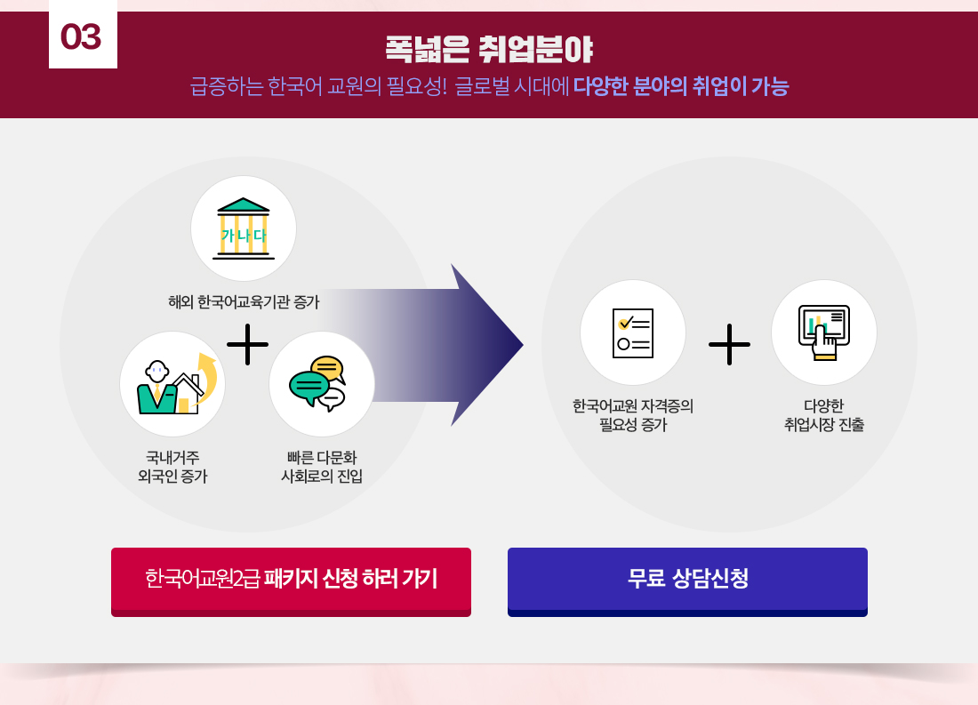 하단 상세 설명