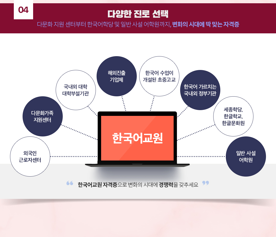 하단 상세 설명