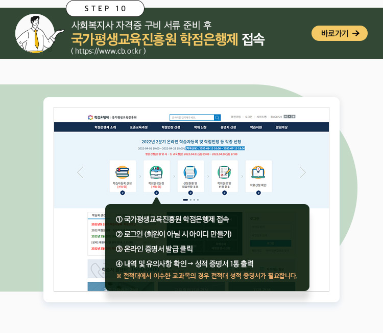 STEP06. 사회복지사 자격증 구비 서류 준비 후 국가평생교육진흥원 학점은행제 접속